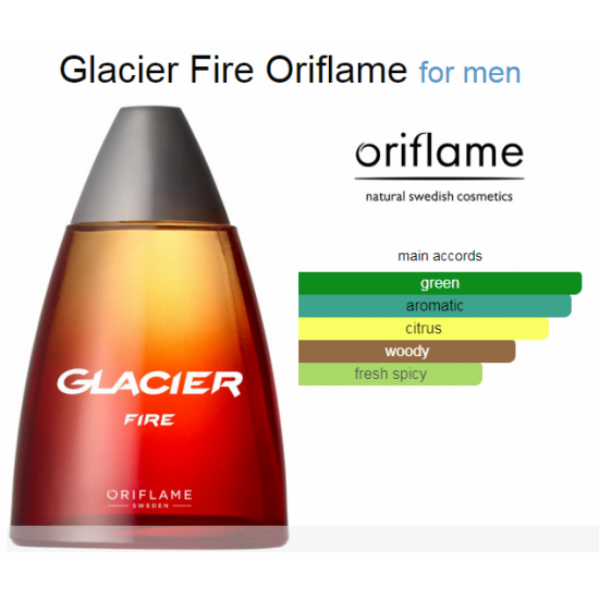 Oriflame glacier fire online perfume price